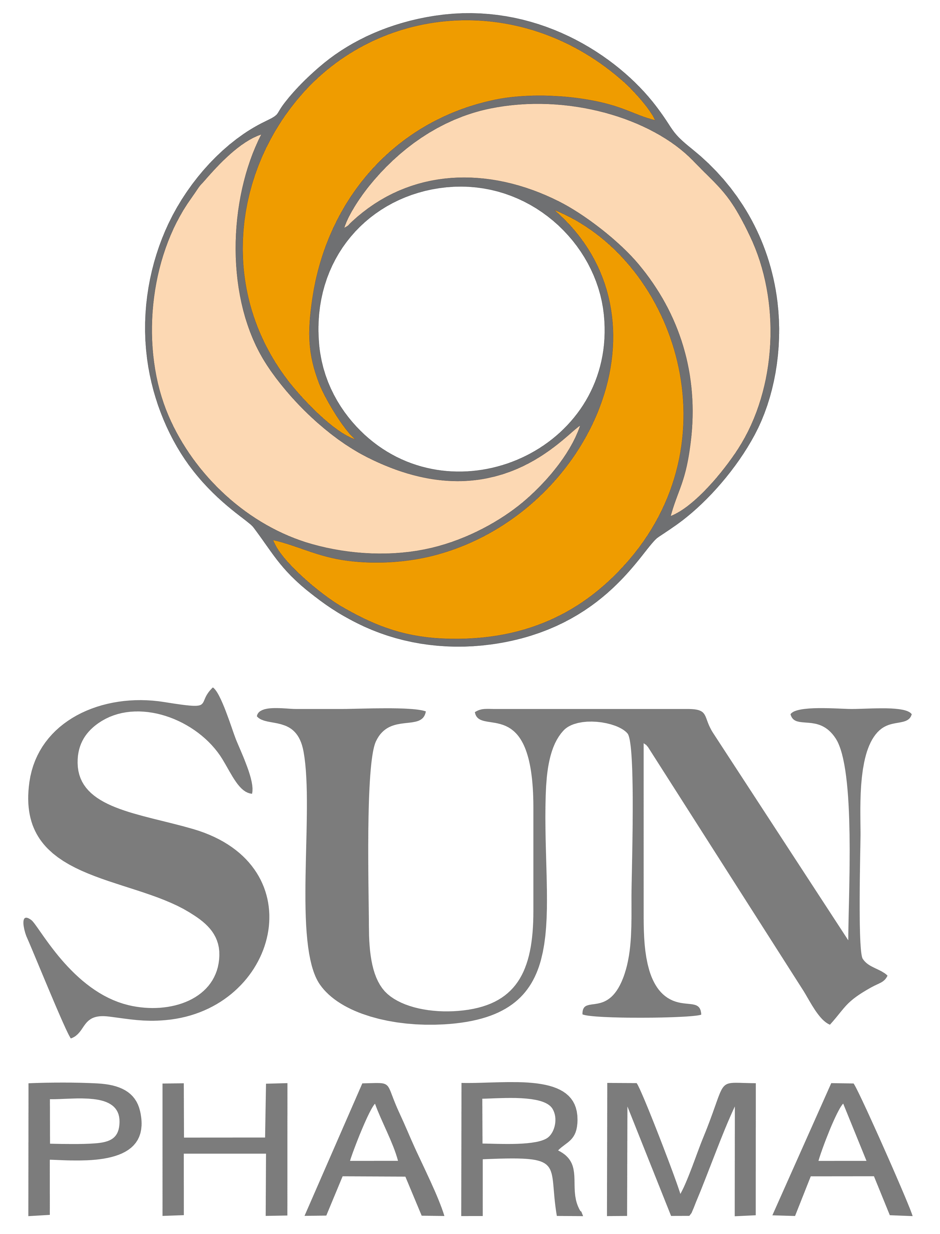 Sun Pharma